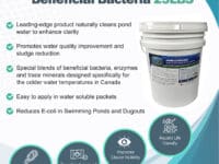 Untitled-1h - Pond Perfections Product information graphic for Pond Clarifier Beneficial Bacteria 25LBS, highlighting benefits and usage instructions.